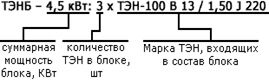 Условные обозначения ТЭНБ