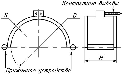 Габаритные размеры полухомутового электронагревателя