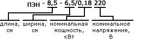 Пример условного обозначения плоского электронагревателя